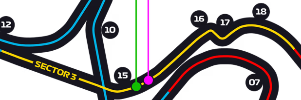 grande-prêmio-japão-suzuka-terceiro-setor
