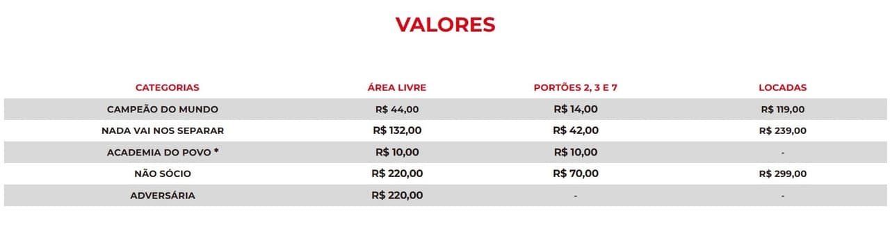 Ingressos para Internacional x Fluminense