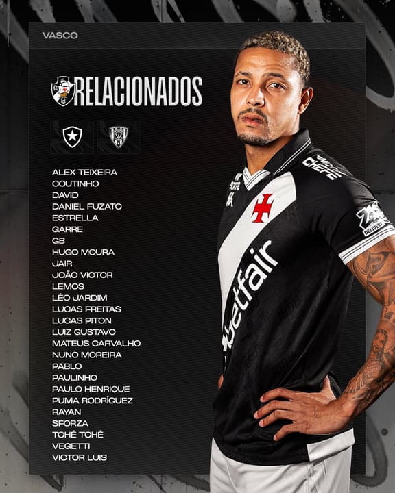 Vasco x Botafogo - relacionados