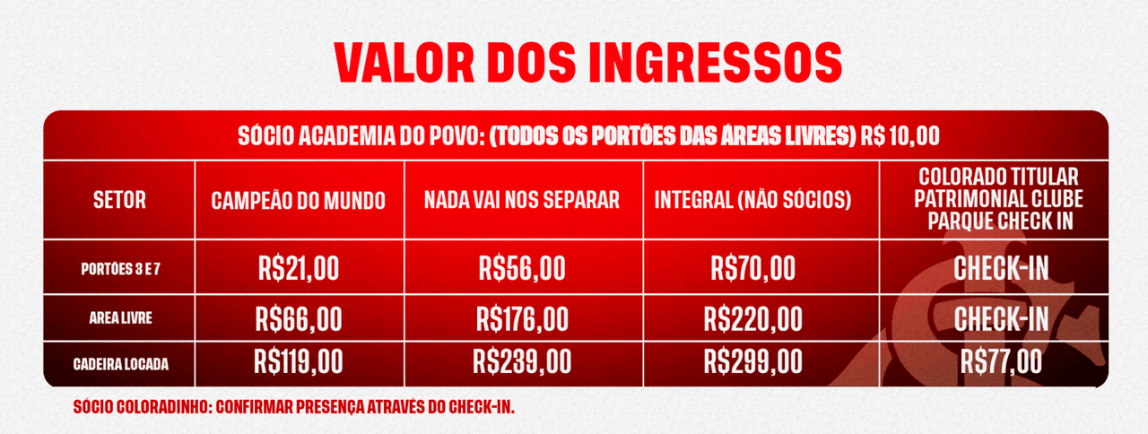 Ingressos para Internacional x Fluminense
