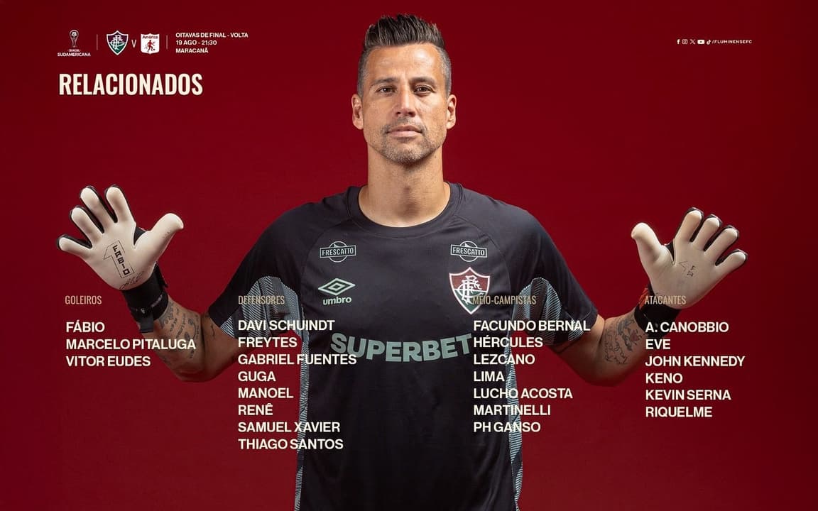 Fluminense relacionados América de Cali