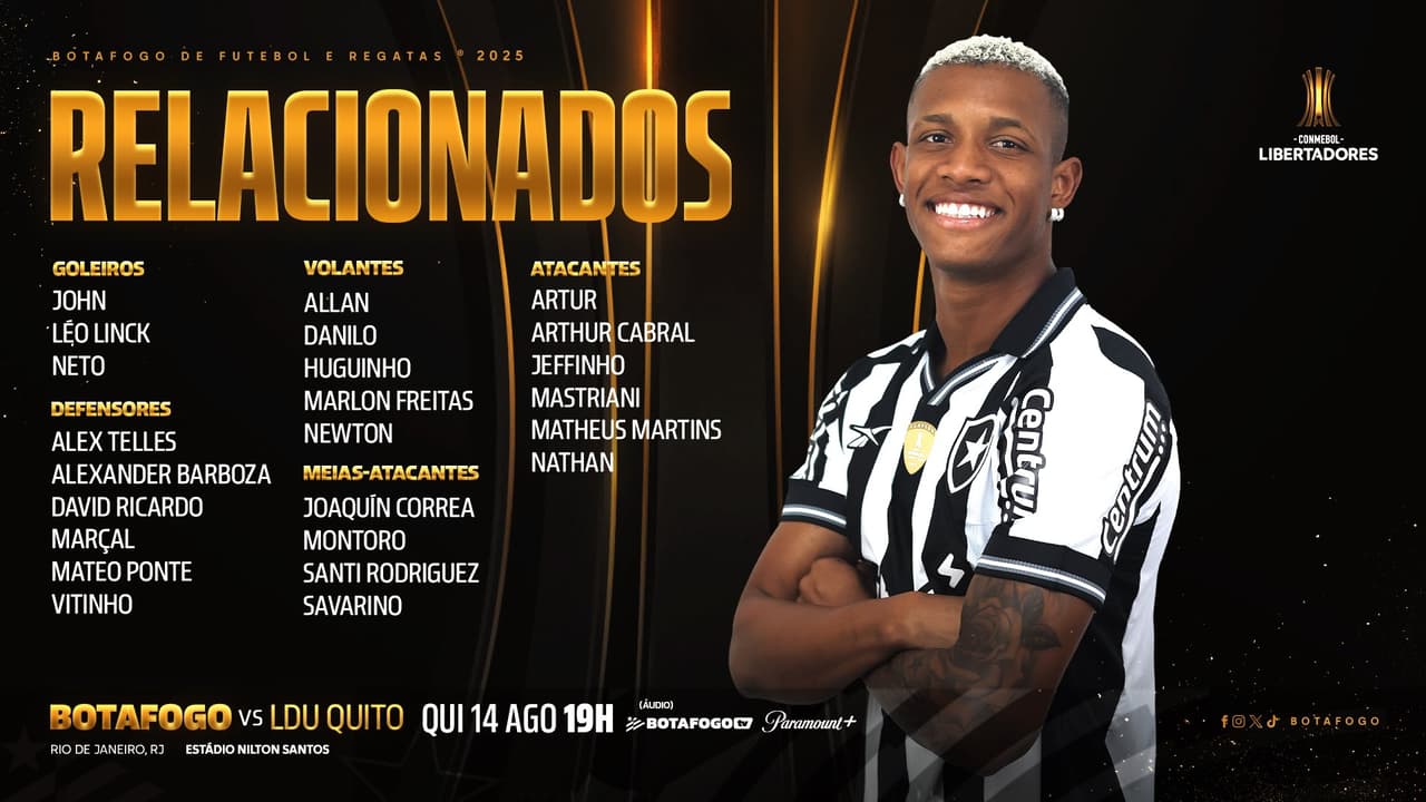 relacionado botafogo ldu