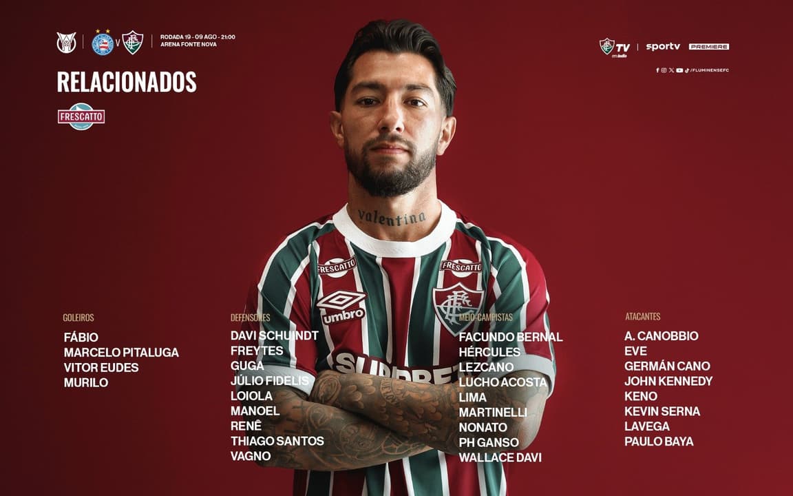 Fluminense Relacionados Bahia