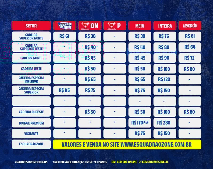Tabela de preços dos ingressos para Bahia e Santos (Foto: reprodução)