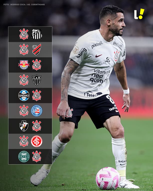 Quantos pontos o Corinthians precisa para evitar o rebaixamento