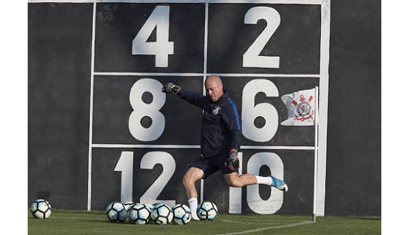 Cássio e Fábio Santos analisam temporada e projetam 2023 do Corinthians