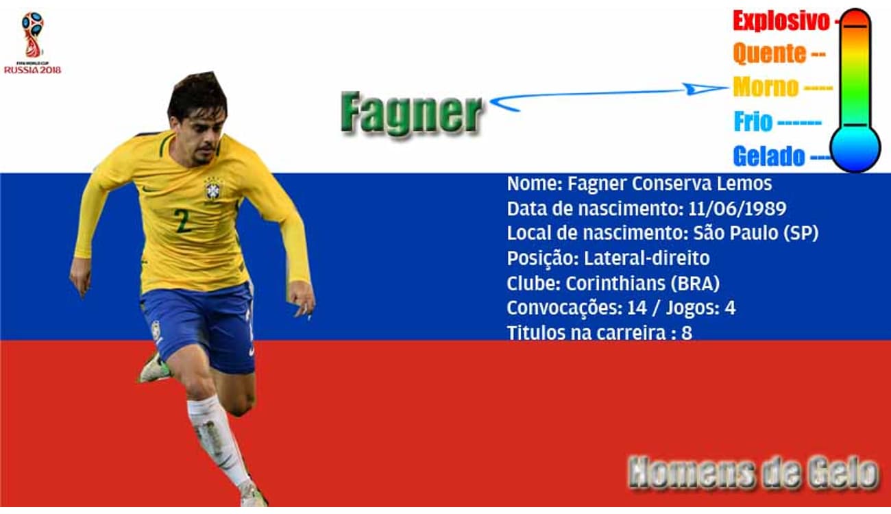 O Brasil dos Fagners - O Hoje.com