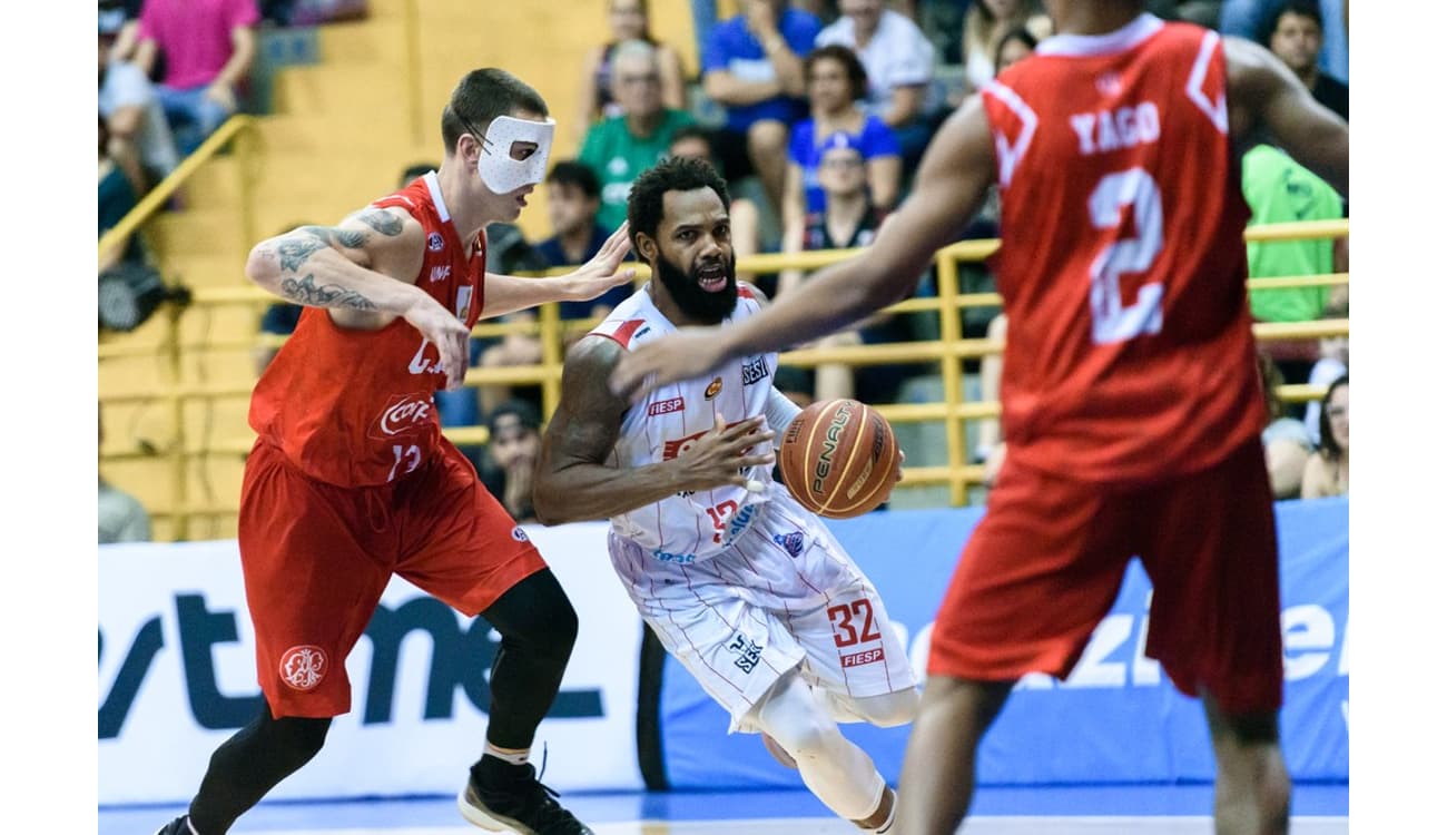 Quantos quartos tem um jogo de basquete e qual tempo dele??​ 