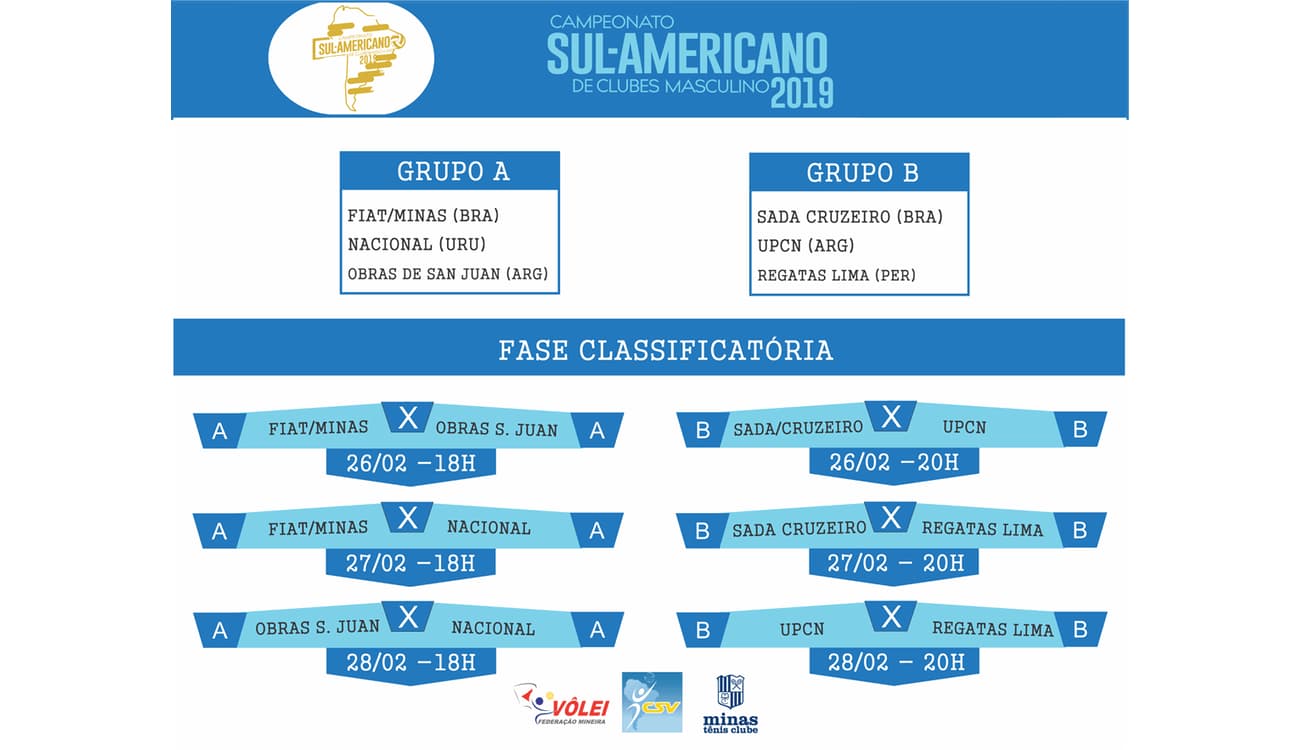 Tabela do Mundial de Clubes de vôlei masculino, com Sada e Minas, é  divulgada
