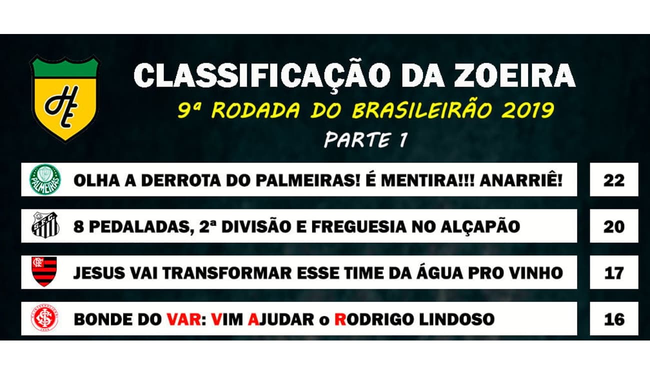 Jogos da rodada do Brasileirão 2019 após a Copa América