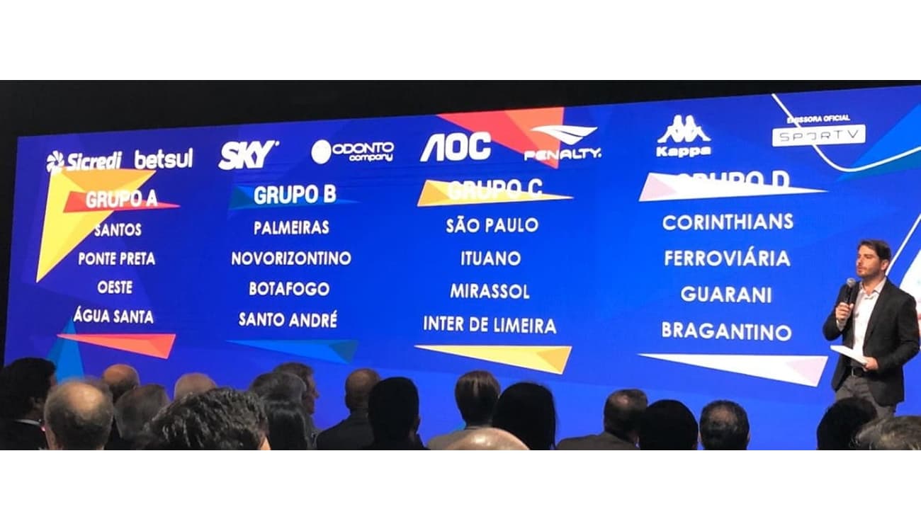 FPF realiza sorteio da fase de grupos do Campeonato Paulista; conheça o  grupo do Santos