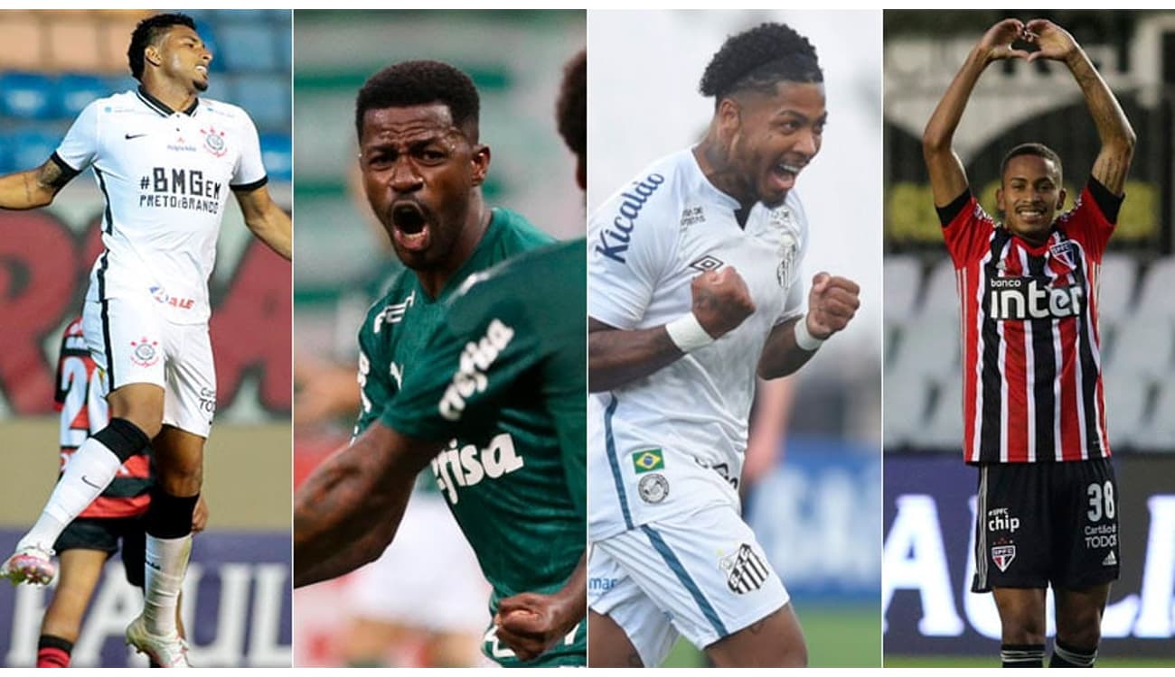 Definidas as partidas das quartas de finais do Campeonato Paulista