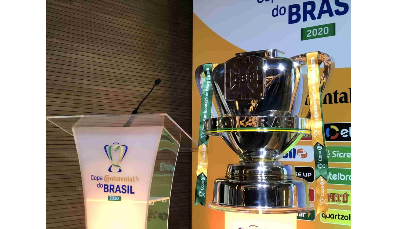 Calendário da Copa do Brasil 2019