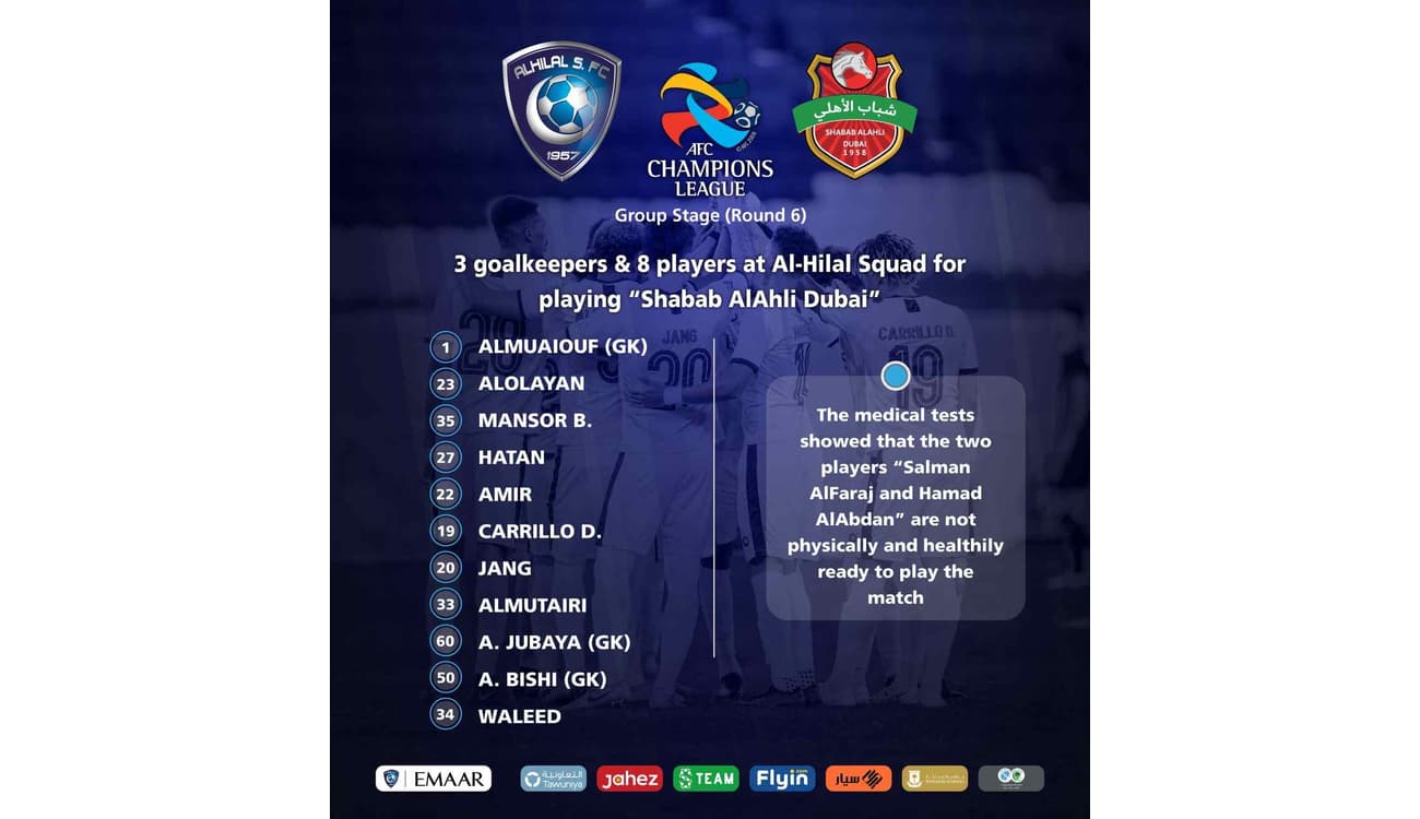 Al Hilal x Shabab Al Ahli: horário e onde assistir a Champions