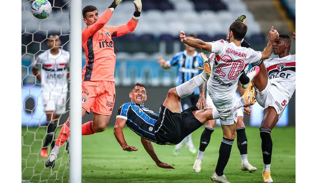 GRÊMIO 1 X 0 SÃO PAULO, MELHORES MOMENTOS, SEMIFINAL COPA DO BRASIL 2020