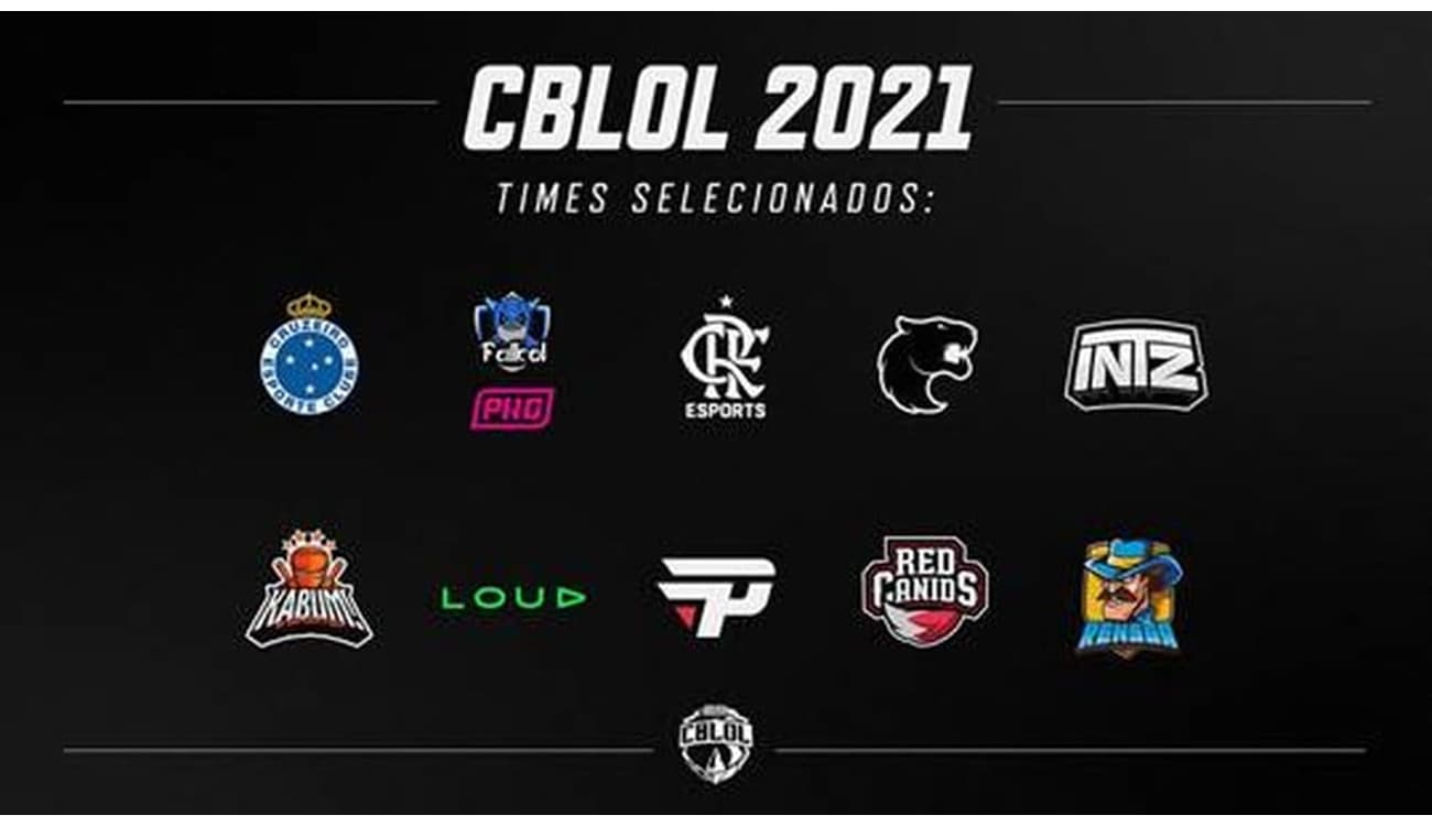 PaiN Gaming é a grande vencedora da Primeira Etapa do CBLOL 2021 - Lance!