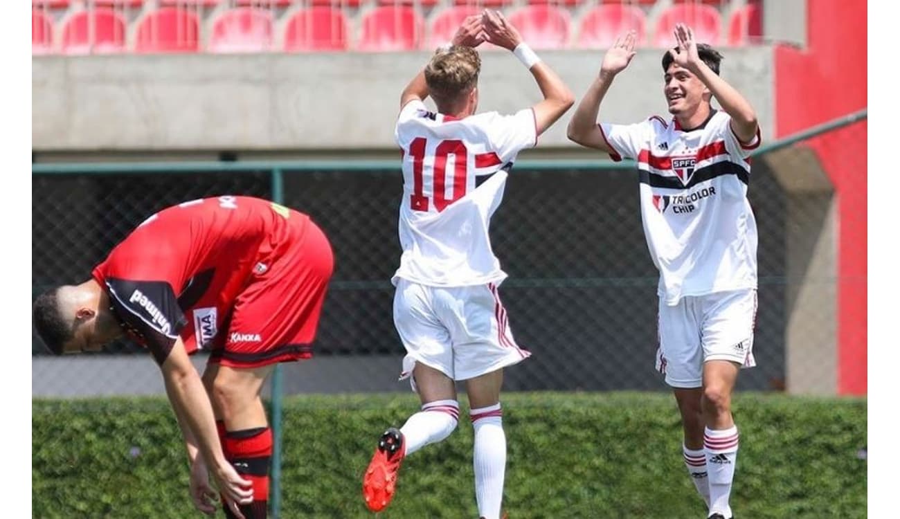 Atual campeão, Sub-17 estreia no Paulista contra o Ituano - SPFC