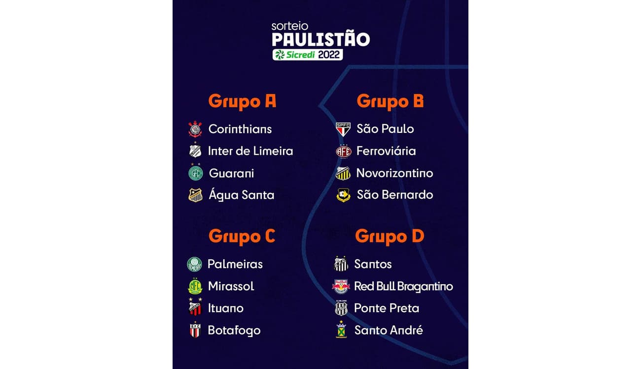 FPF define os grupos do Paulistão 2022: veja como ficou o chaveamento -  Lance!