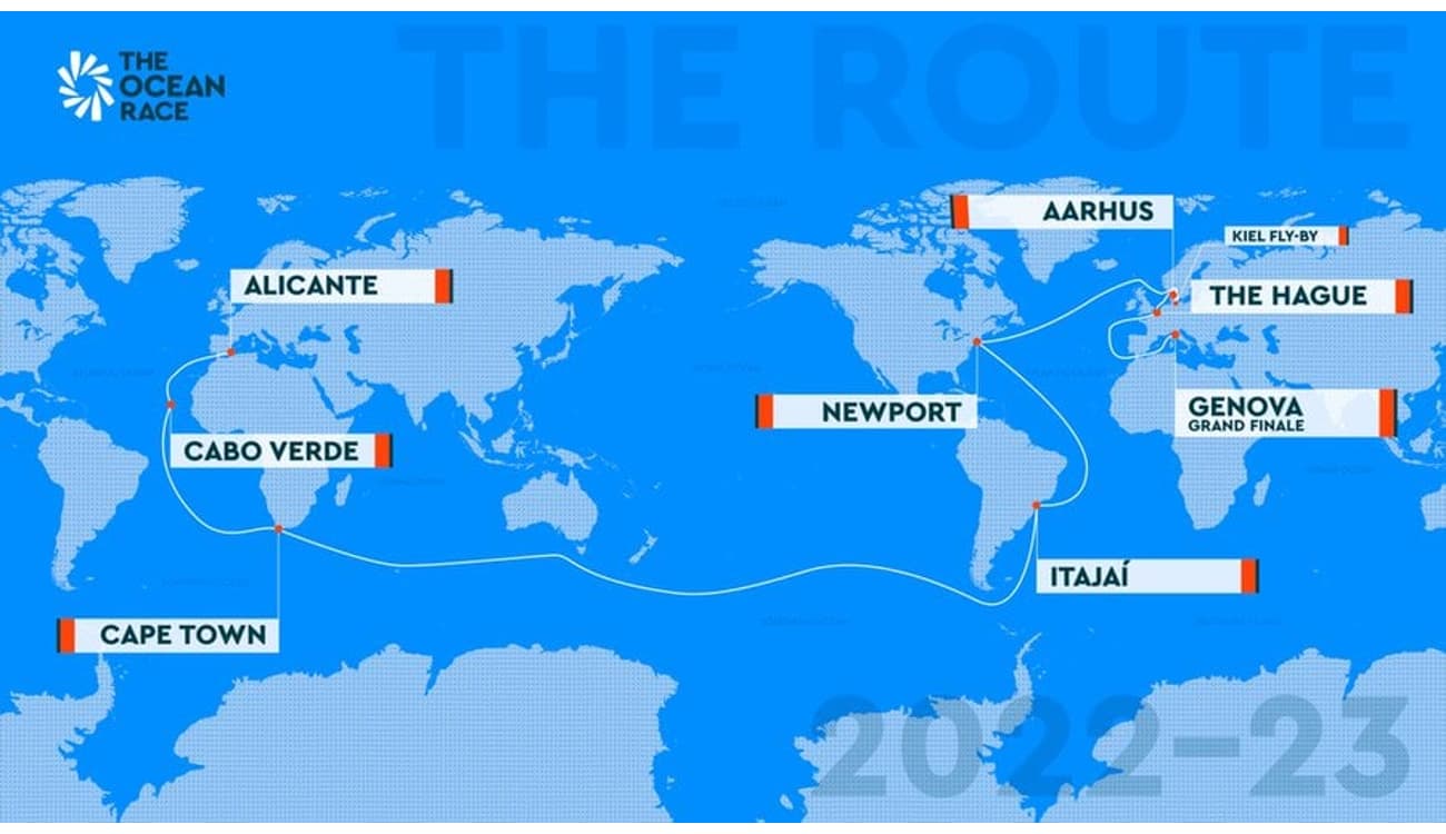 Ocean Race Europe. Barco português lidera regata