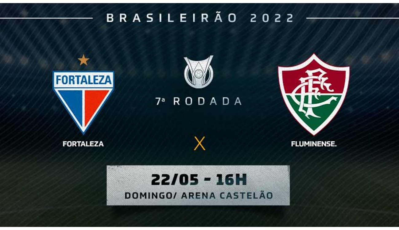 Fluminense x Fortaleza: prováveis times, desfalques e onde assistir ao jogo  da Copa do Brasil