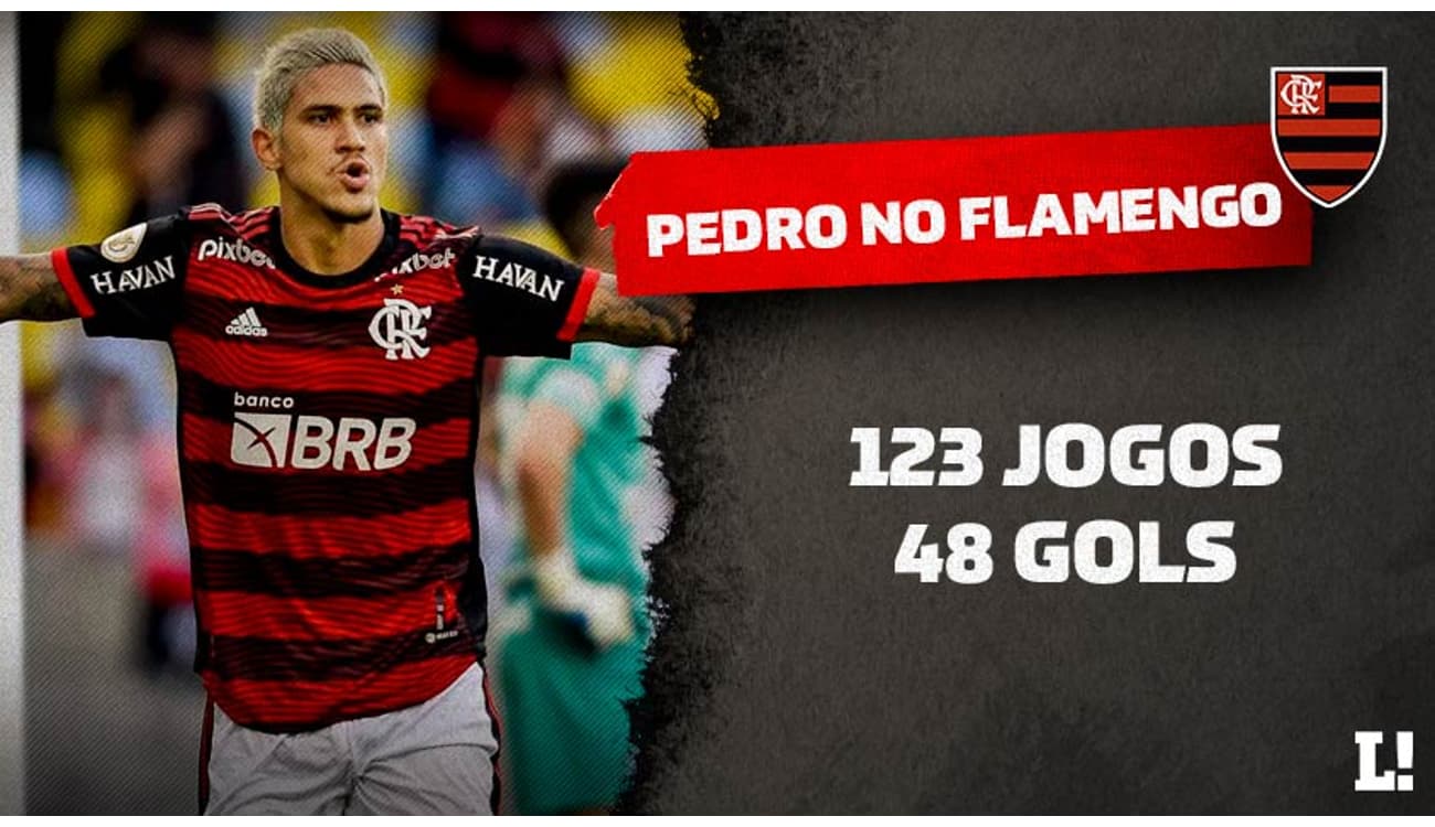 Futebol 123 - Jogos de hoje, gols e resultados do jogo de ontem