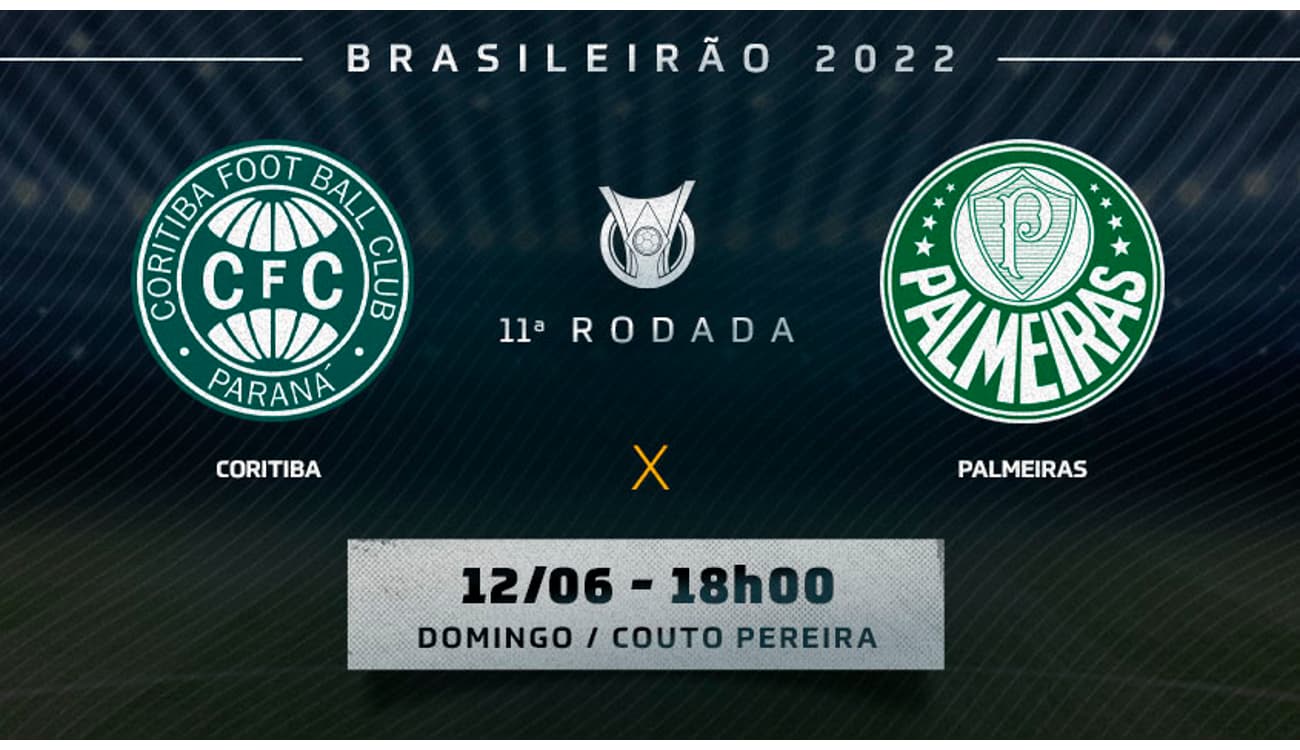 Coritiba x Palmeiras: onde assistir, escalações e horário do jogo
