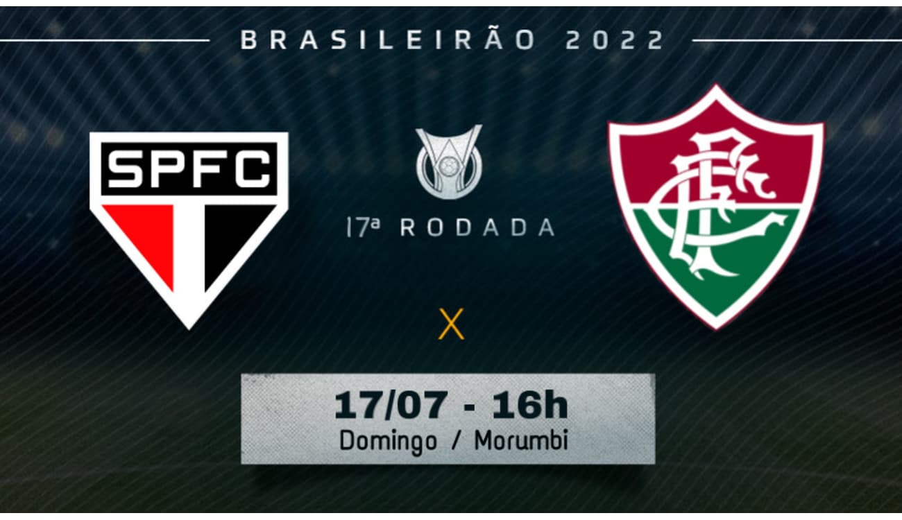 Fluminense e São Paulo negociam jogo das faixas em encontro pelo  Brasileirão