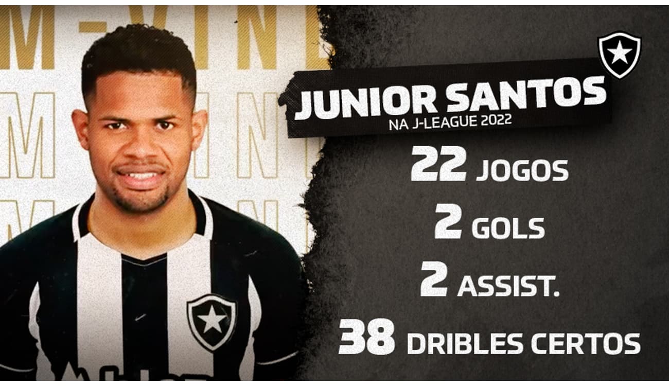 Presente em todos os jogos do Brasileirão, Júnior Santos pode