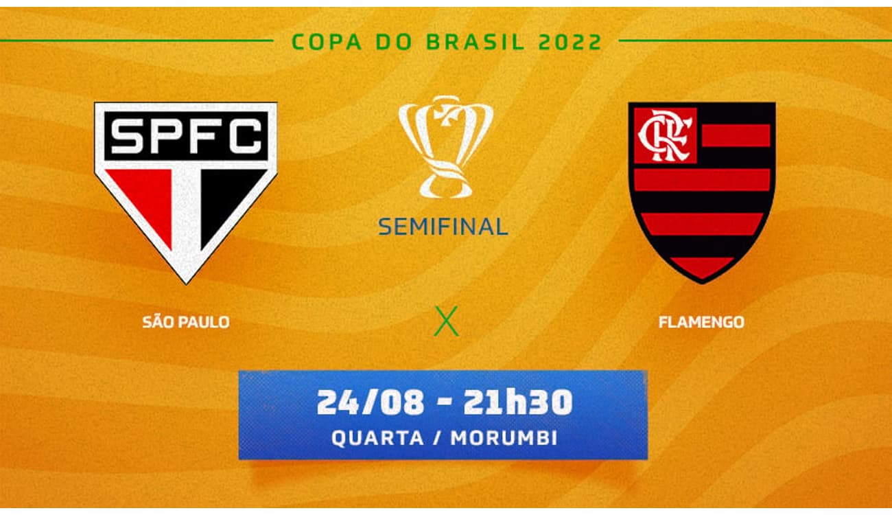 Copa do Brasil: como assistir São Paulo x Flamengo online