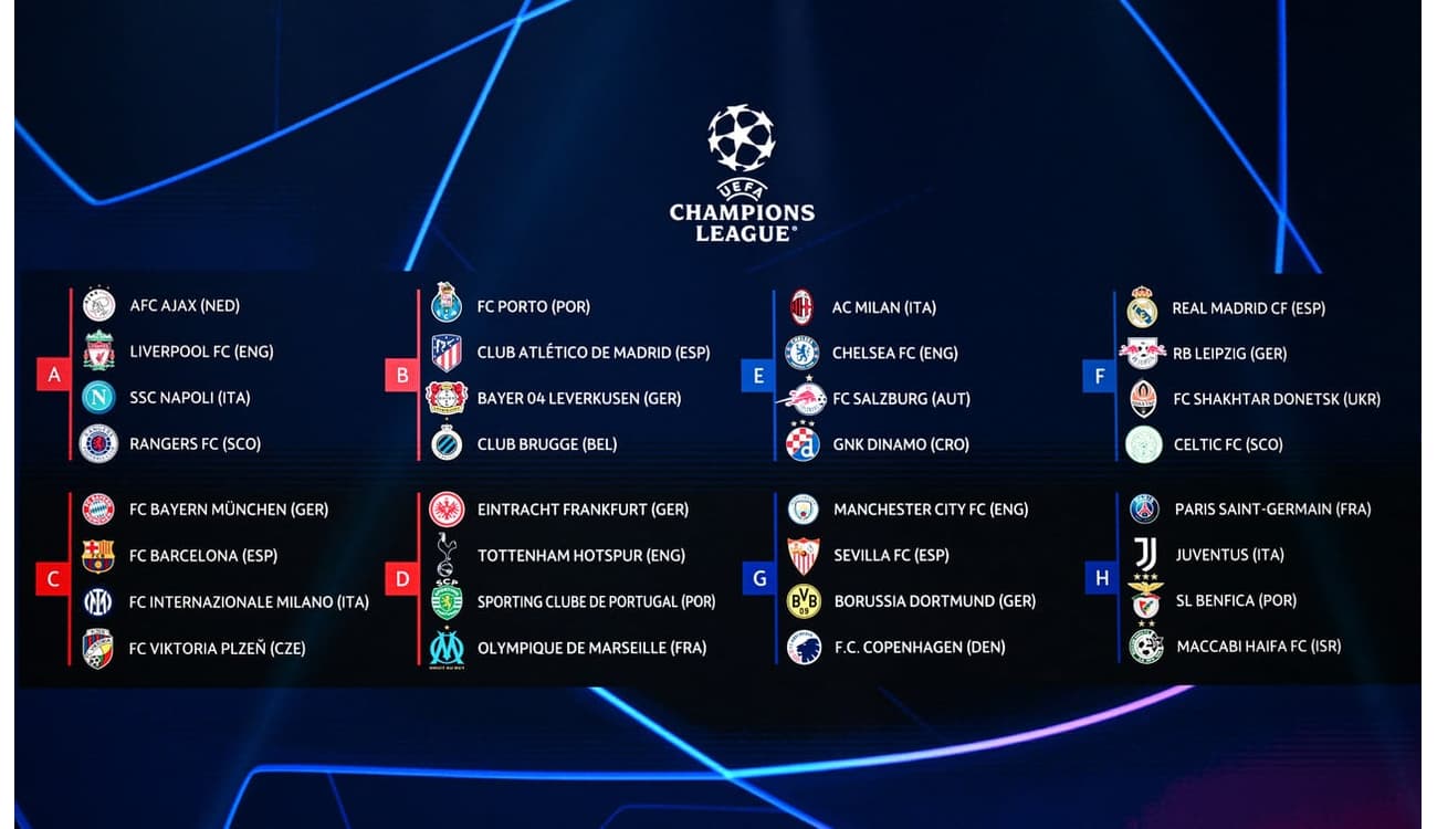 Champions League 22/23: onde assistir ao vivo aos jogos da fase de grupos