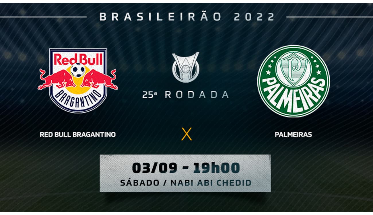 Palmeiras enfrenta hoje o Red Bull Bragantino pelo Paulistão