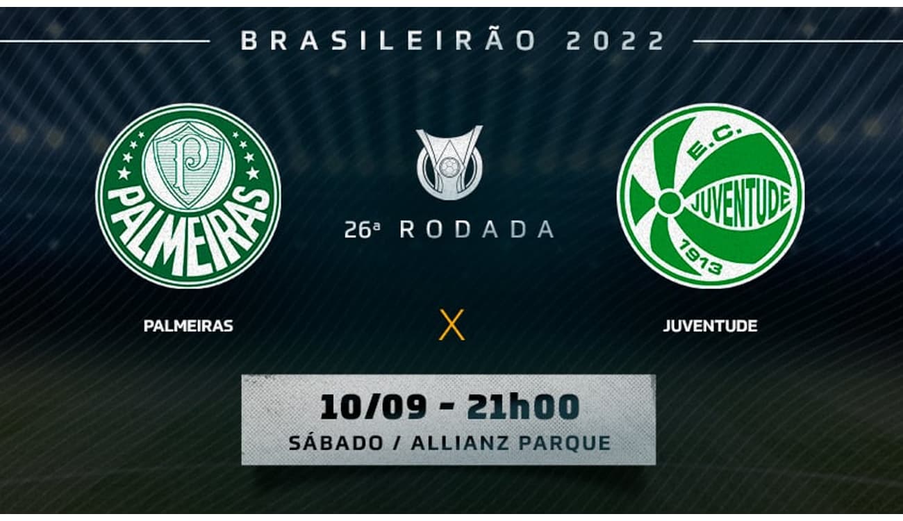 OUÇA AGORA: Juventude visita o Palmeiras pela 26ª rodada do Brasileirão