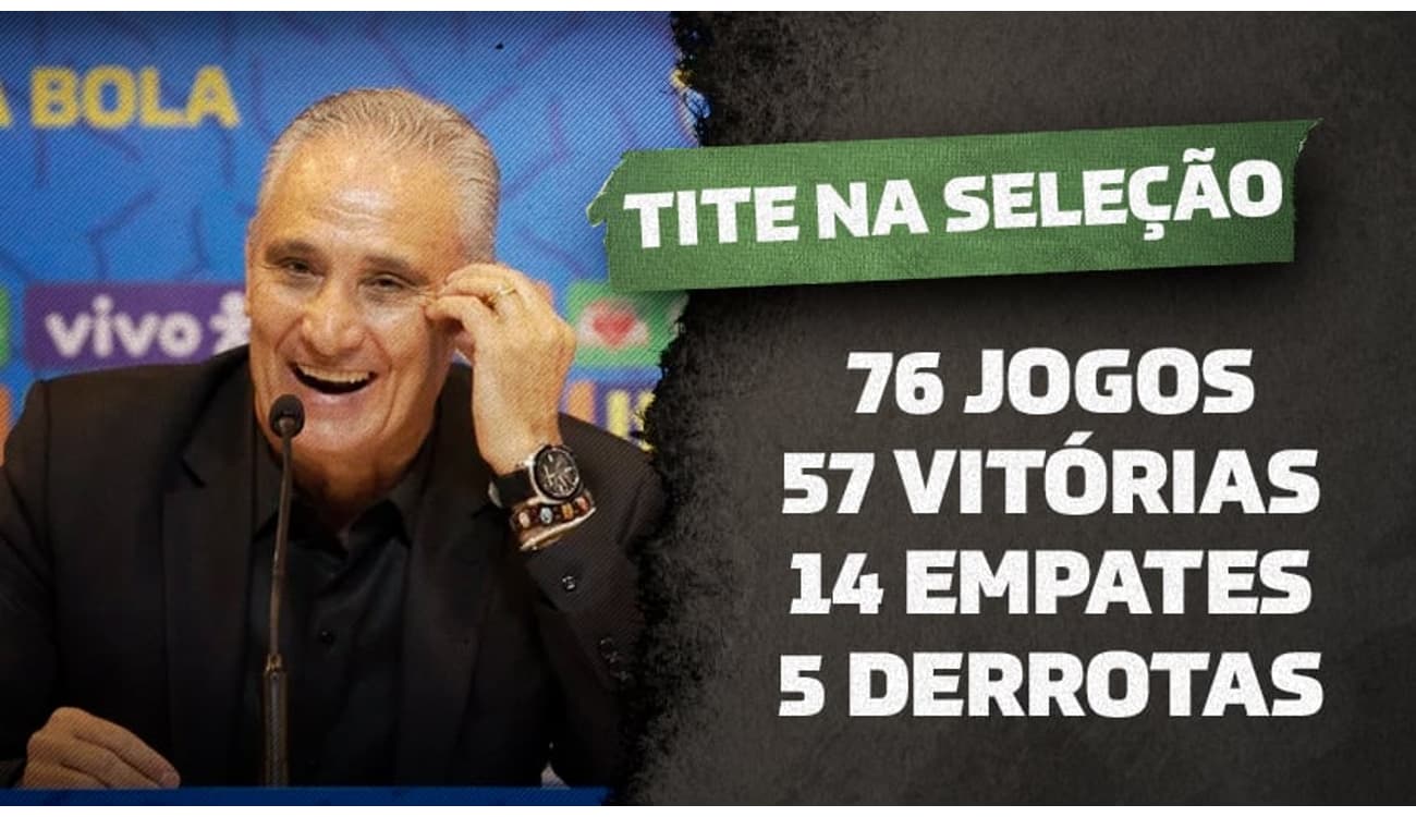 Tite na seleção brasileira: jogos, gols, título e mais números do técnico