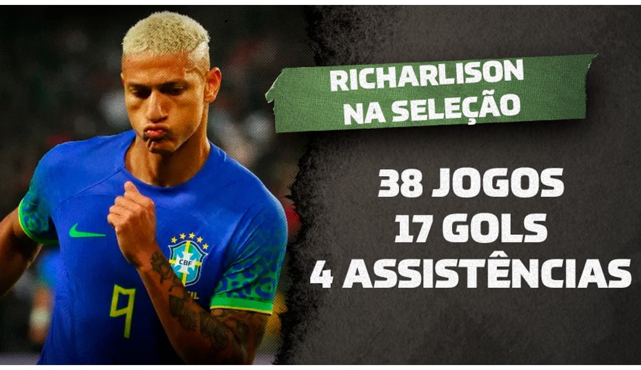 Richarlison na Copa do Mundo: veja gols, jogos e história do atacante, seleção brasileira