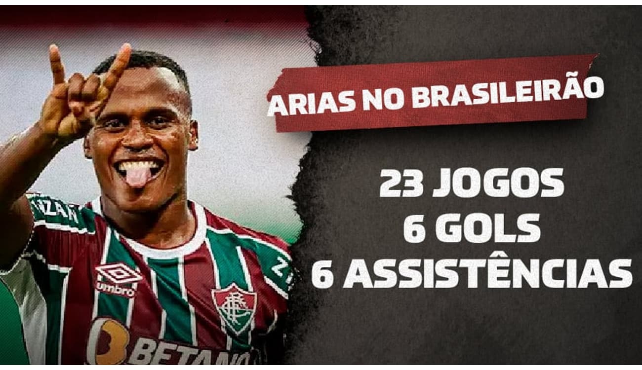 Ranking mostra os jogadores mais decisivos do Brasileirão em