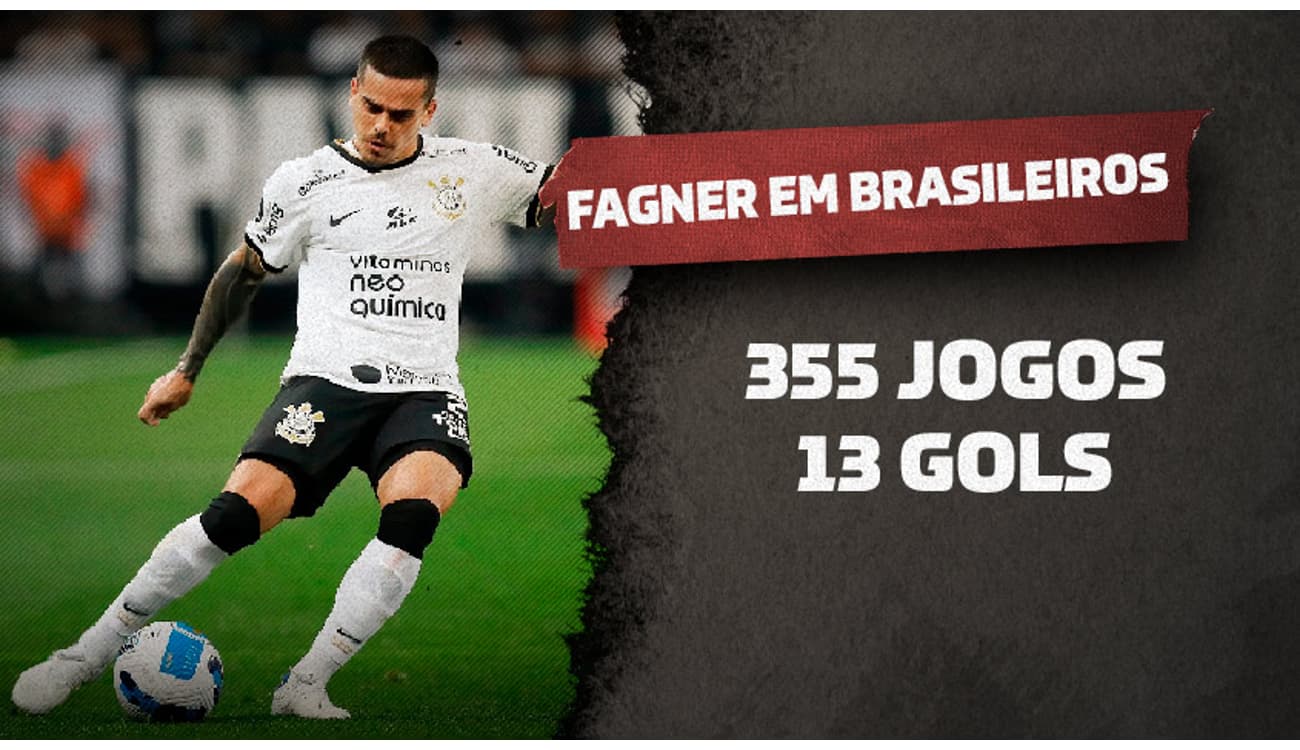 Com 475 jogos, Fagner entra no top-10 de jogadores que mais