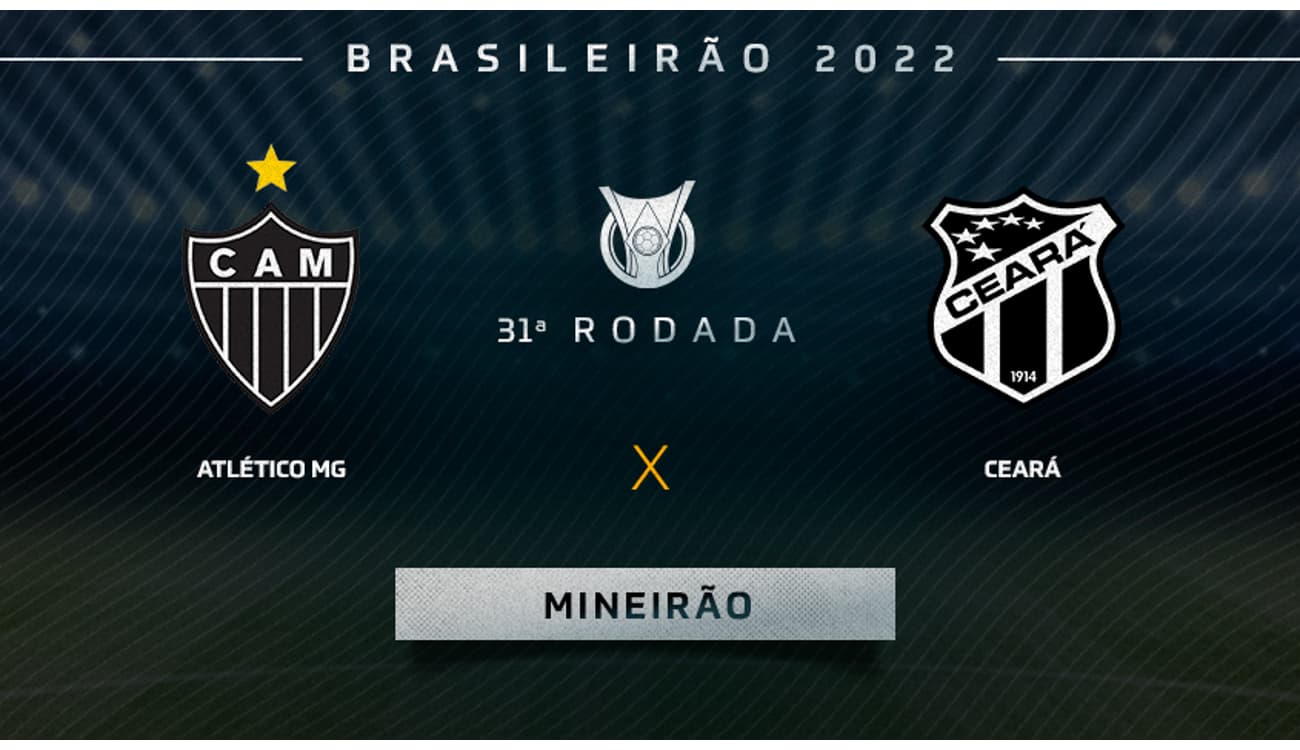 Atletico mg 2025 vs ceara h2h