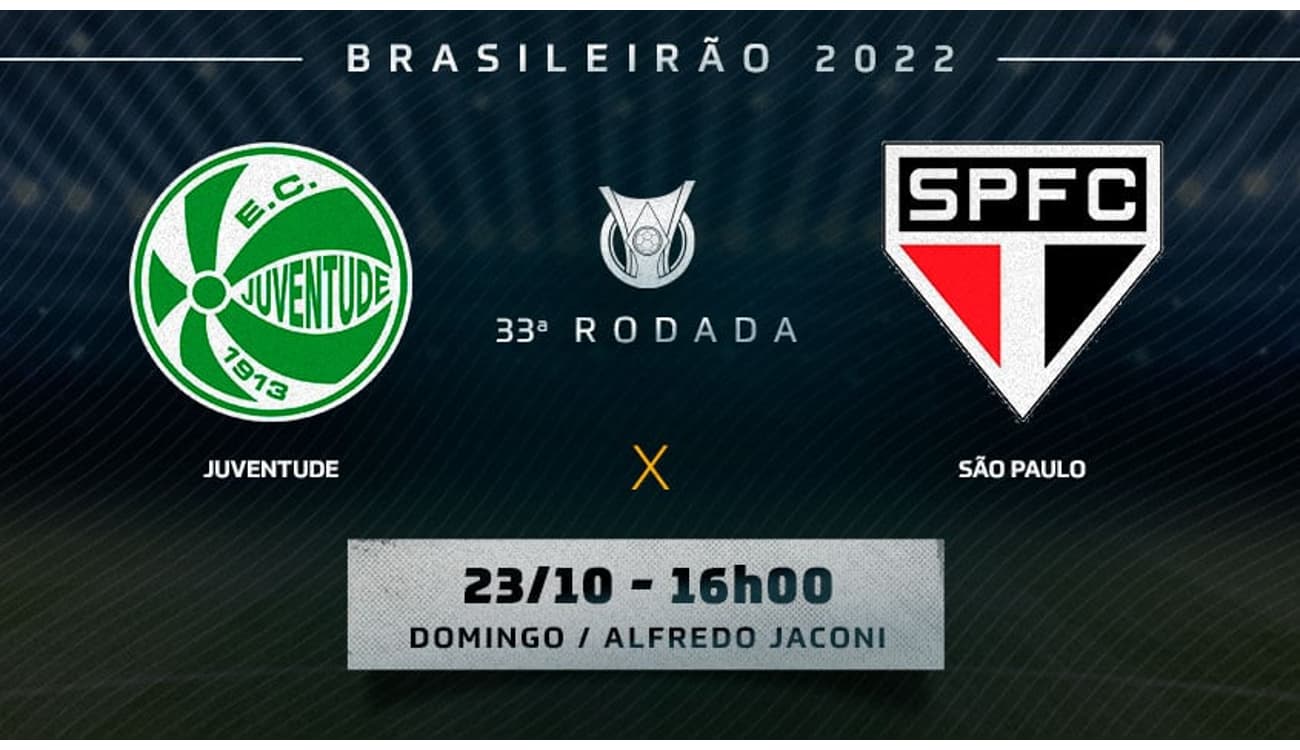 Juventude é eliminado na primeira fase da Copa São Paulo