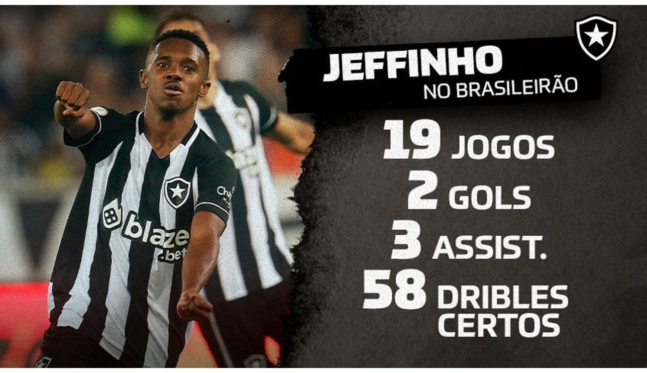 O Sobrevivente: a grande novidade do SuperJogos para o Brasileirão