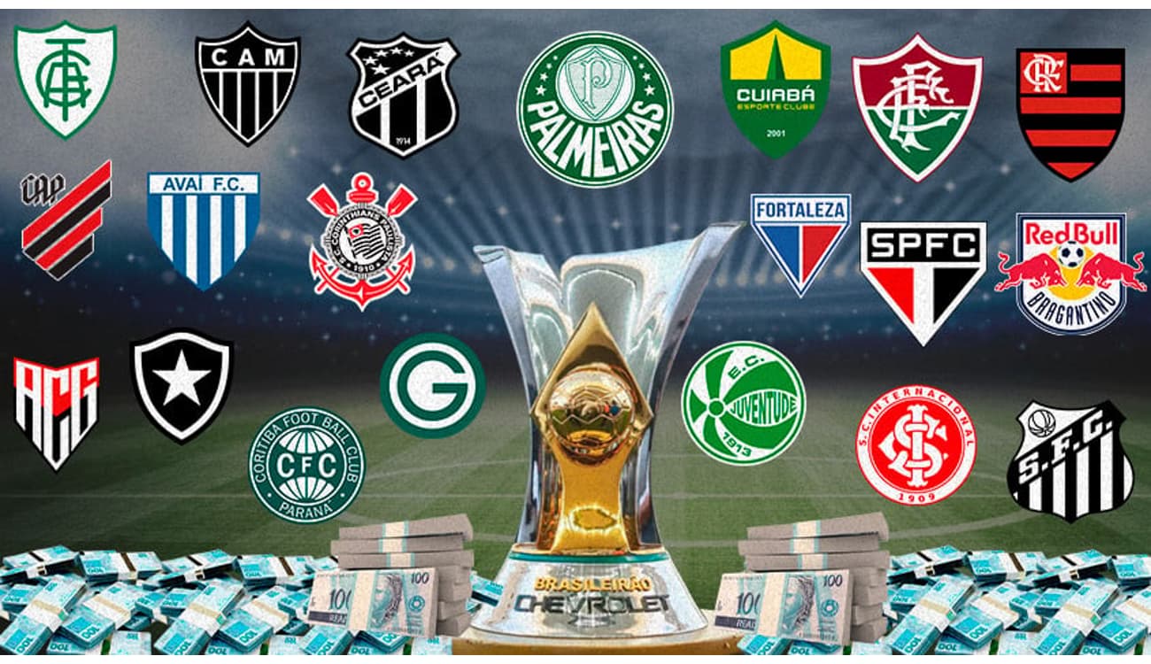 Campeonato Brasileiro 2023 tem participantes definidos nas Séries