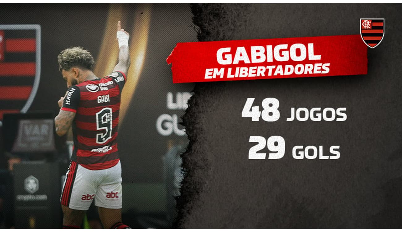 Gabigol iluminado: 10 jogos seguidos marcando gols no Brasileiro 