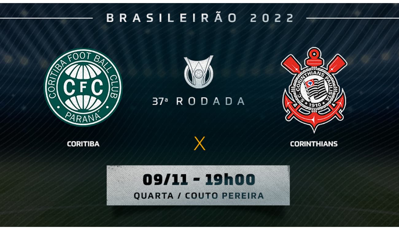 Brasileirão: Corinthians vira contra o Coritiba e segue embalado