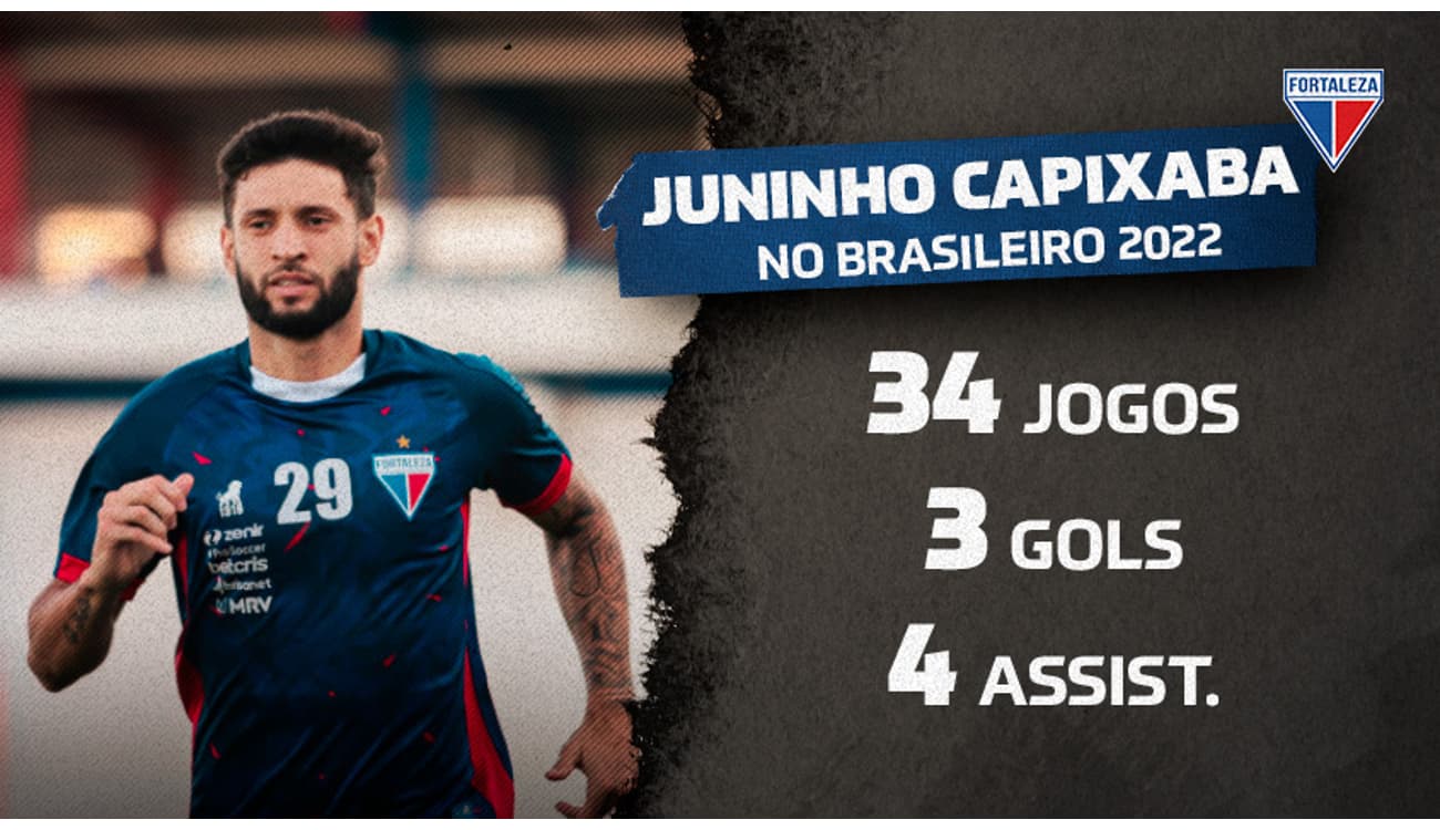 Juninho Capixaba :: Copa Sudamericana 2023 