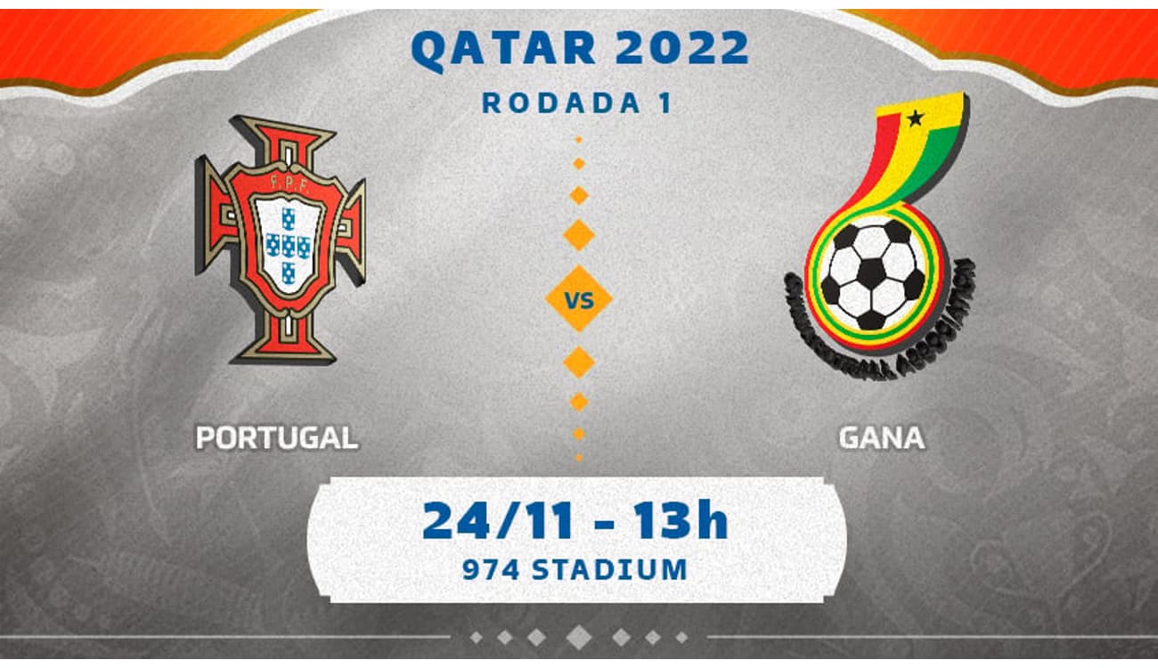 Portugal x Gana: onde assistir, prováveis times e desfalques do jogo da Copa  do Mundo - Lance!