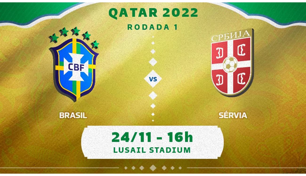 Brasil x Sérvia - Copa do mundo Qatar 2022 - Primeiro jogo da fase de, jogos  copa do mundo 2022 brasil 