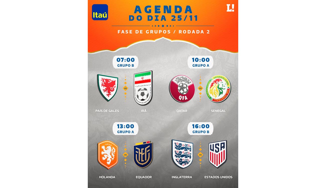 Programação: a agenda dos jogos da Copa nesta sexta-feira, 2