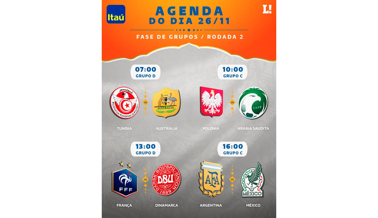 Copa do Mundo: confira a agenda de jogos deste sábado, 26/11