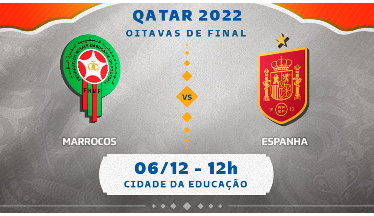 MARROCOS X ESPANHA AO VIVO - COPA DO MUNDO 2022 AO VIVO - OITAVAS