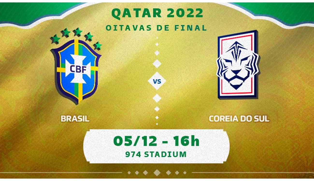 Brasil x Coreia do Sul: onde assistir, horário e escalações das oitavas de  final da Copa do Mundo - Lance!