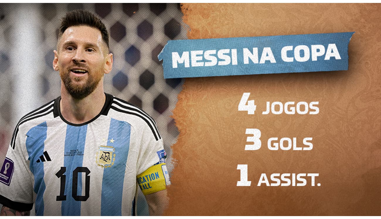 Copa do Mundo: Messi é o 1º a marcar em todas as fases desde Jairzinho